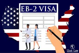 Unlock Your American Dream: Tips to Make Your EB2 NIW Application Successful